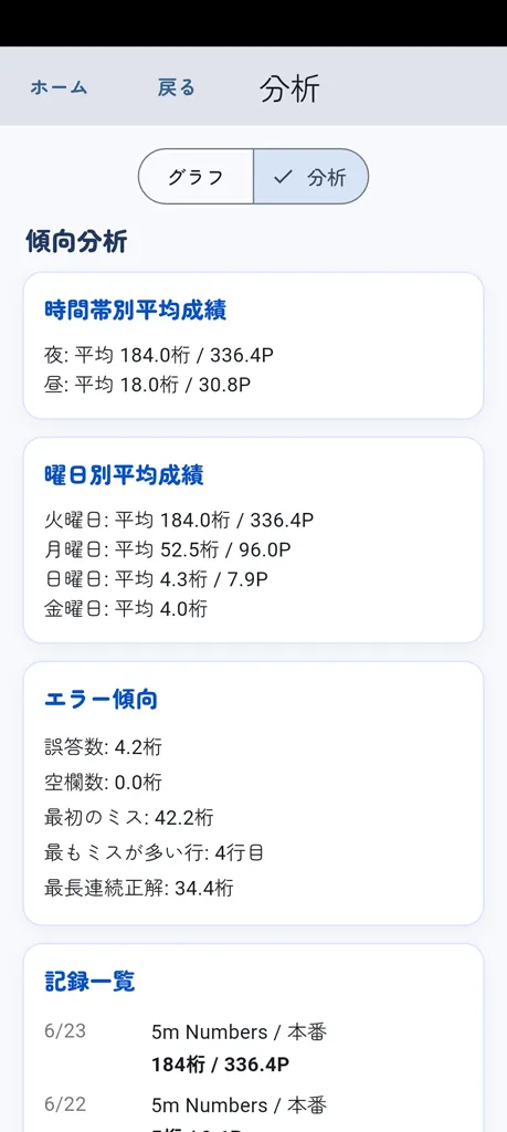 分析画面3