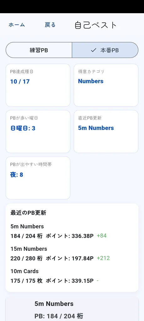 自己ベスト画面